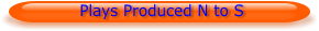 Plays Produced N to S